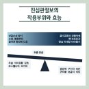 진심한의원 이미지