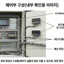 이레테크