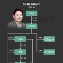 ㈜티펙스 이미지