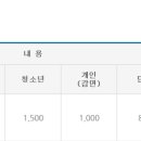 걸포다목적체육관 이미지