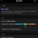 동탄 배드민턴장(나래울) 배드민턴장 이미지