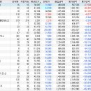 비앤에이치컴퍼니 이미지