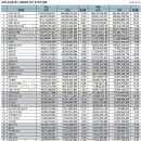 삼육리더스라이프