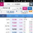 금일식품 이미지