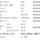 (주)한국하우톤 이미지