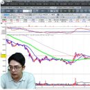 주경식품 이미지