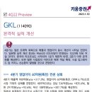 GKL (114090) 본격적 실적 개선 이미지