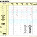 케이파마 이미지