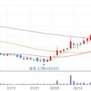 에이티 바이오 이미지