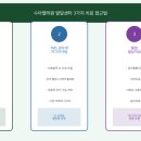 수아벨의원