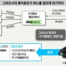 청정바이오 이미지