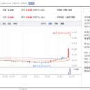 태호전기 네이버블로그