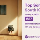 Top-ON Korea 이미지