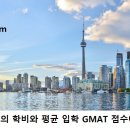 CANADA MBA-GMAT 점수 & 학비 비교 이미지