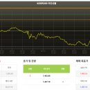 6월 25일 국장 대응 이미지