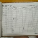 세가온산후조리원 이미지