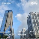 챠밍헤어클럽 | 제주일상, 독서의 기록 다이어리 출시, 강력해진 졸꾸머끄, 성공의 기록 챌린지 예고