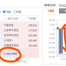 에이치엠파트너스 - 김포시 김포한강10로133번길 82 | 에이치엠파트너스