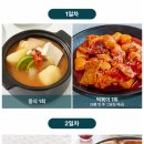 오로라그늘집