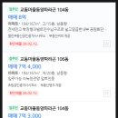 라인파라곤공인중개사사무소 | 경기도 용인시 기흥구 마북동 교동마을동양파라곤아파트 경매(100%)