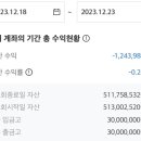 도도파파 이미지