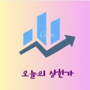 [2024.7.02] 제약(비만관련)