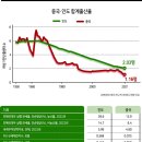 (주)포트텍 이미지