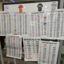 지에스(GS)25 진천역라온점 | [직관 후기] 갈매에서 대전까지! 한화생명 이글스파크 첫 방문 &amp; 승요 도전기