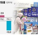 호재유통