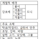 소일하 이미지