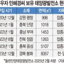 국민태양1태양광발전소 이미지