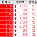 엠에스메디 이미지