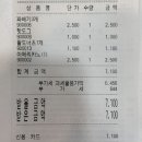 권실장참마찹쌀꽈배기 - 제천시 의림대로 211 | 권실장참마찹쌀꽈배기