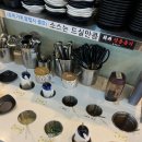 마라신화