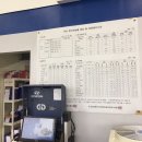 온양현대서비스 이미지