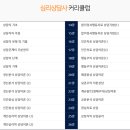 [1급과정] 가족심리상담사 1급 이미지