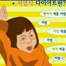 이레치킨 이미지