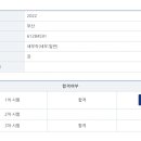 커넥츠프랩양산학원