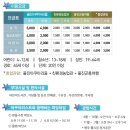 친환경엑스포로2 이미지