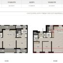 이편한세상 춘천 한숲시티 이미지