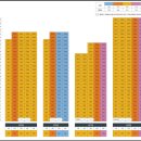 가경아이파크1단지 이미지