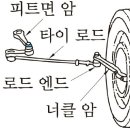 [차량기술규정] 너클 암 제작에 대한 질의 이미지