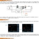 전기절감기 설치의례 업무협조 이미지