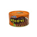 유동상회