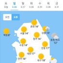 오늘의 날씨(3월 26일 일요일)입영 14일차 이미지