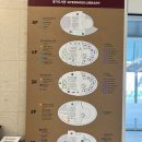 중앙도서관 b1층, 3층, 4층 | 수원 | 광교중앙역 | 아이들과 함께 방문하기 좋은 "경기도서관" 후기