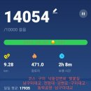 낙동강변로1-2 이미지