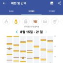 새로미 이미지