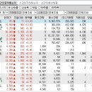 2023년 9월 20일 시간외 특이종목 이미지