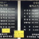 소비니식당